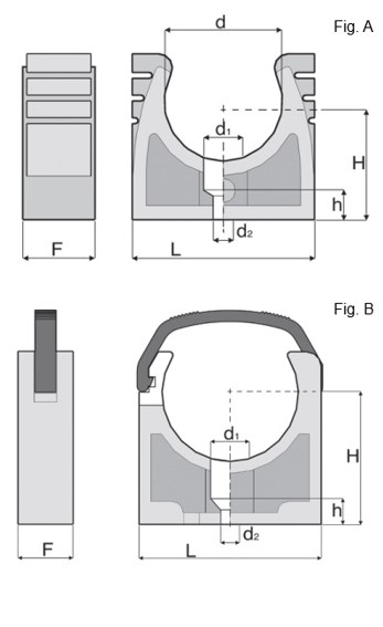Nosač PVC cijevi D32